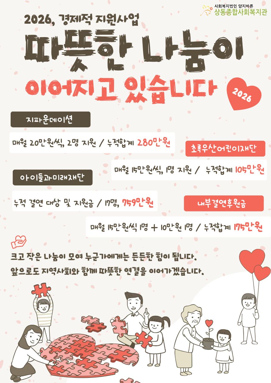 2026년 경제적지원사업 후원 현황 안내